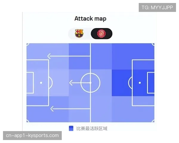 复盘：从0-2到3-2，解析赫罗纳下半场的战术调整与逆转关键